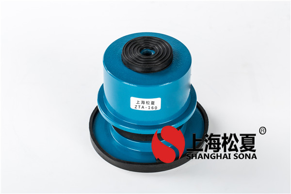 如何選擇彈簧減震器？